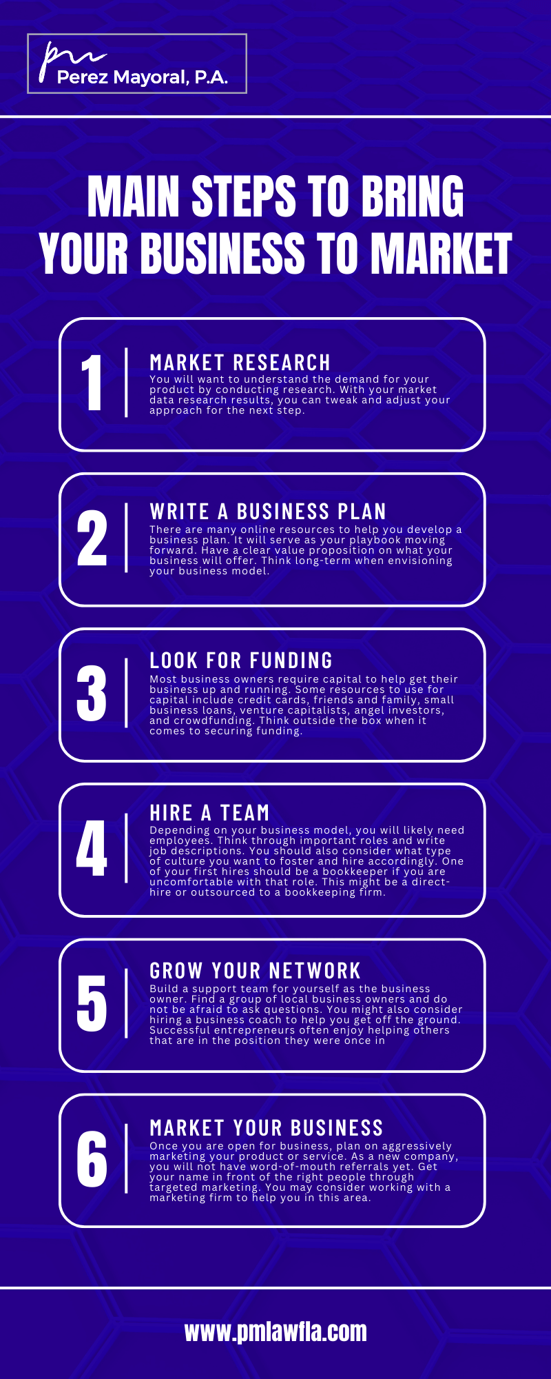 Steps To Bring Your Business To Market Infographic